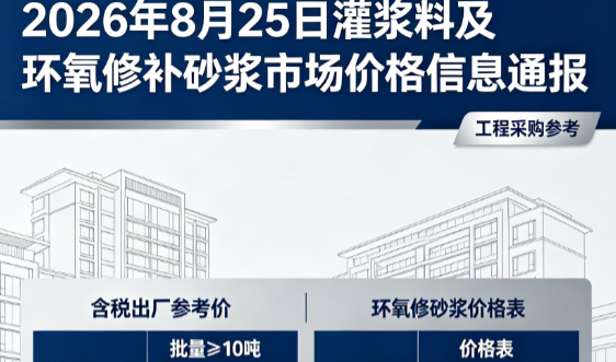 西沙2026年8月25日灌浆料及环氧修补砂浆市场价格信息通报
